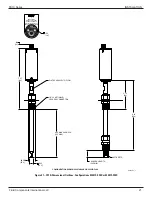 Preview for 25 page of FCI FS10A Installation & Operation Manual