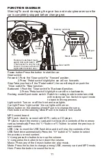 Preview for 12 page of FD smart Instructions Manual