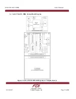 Preview for 7 page of FDI SYG-S7G2-43C-MDK User Manual