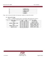 Preview for 25 page of FDI SYG-S7G2-43C-MDK User Manual