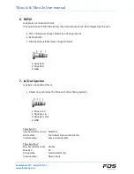 Preview for 3 page of FDS TBox-1 series User Manual