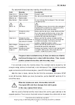 Preview for 21 page of FE Powertools 150 RLX Operator'S Manual