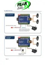 Preview for 4 page of FEAR FX WavBox Manual