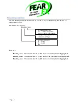 Preview for 6 page of FEAR FX WavBox Manual