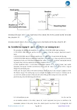 Preview for 10 page of Feasycom FSC-SYR16-7DB Instruction Manual