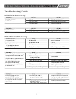 Preview for 4 page of Febco 860 Series Maintenance Manual