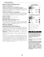 Preview for 14 page of Fedders 23-23-0355N-005 s Installation & Operation Manual