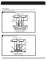 Preview for 4 page of Fedders A*PB24A1 Instruction Manual