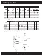 Preview for 2 page of Fedders Cased A-Coil AC1A Series Specifications