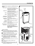 Preview for 11 page of Fedders Portable Dehumidifier Installation And Operation Manual