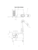 Preview for 11 page of Fedders Trion PORT-A-CART Installation, Operation & Service Manual