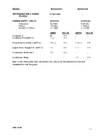 Preview for 24 page of FEDERAL INDUSTRIES IMSS84 Series Installation & Operation Manual