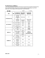 Preview for 26 page of FEDERAL INDUSTRIES IMSS84 Series Installation & Operation Manual