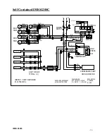 Preview for 36 page of FEDERAL INDUSTRIES IMSS84 Series Installation & Operation Manual