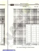 Preview for 24 page of FEDERAL PIONEER USD Instruction Manual