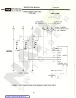 Preview for 32 page of FEDERAL PIONEER USD Instruction Manual