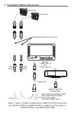 Preview for 44 page of Federal Signal Corporation CAMLCD-AHD-70 Installation And Operation Manual