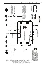 Preview for 45 page of Federal Signal Corporation CAMLCD-AHD-70 Installation And Operation Manual