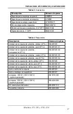 Preview for 57 page of Federal Signal Corporation Commander 371-120 Installation And Maintenance Manual