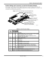 Preview for 15 page of Federal Signal Corporation Integrity44 Installation Maintenance And Service Manual