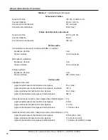 Preview for 26 page of Federal Signal Corporation SelecTone 300VSC-1 Installation And Maintenance Manual