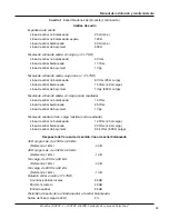 Preview for 45 page of Federal Signal Corporation SelecTone 300VSC-1 Installation And Maintenance Manual