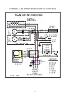 Preview for 24 page of Federal ECGR50 Installation & Operation Instructions