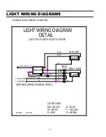 Preview for 25 page of Federal ECGR50 Installation & Operation Instructions