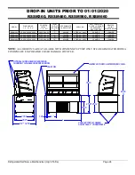 Preview for 27 page of Federal RSSD360 Installation & Operation Instructions