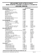 Preview for 48 page of Federal RSSD360 Installation & Operation Instructions