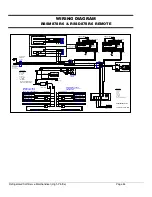 Preview for 57 page of Federal RSSD360 Installation & Operation Instructions