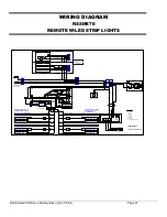 Preview for 64 page of Federal RSSD360 Installation & Operation Instructions