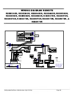 Preview for 67 page of Federal RSSD360 Installation & Operation Instructions