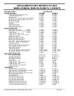 Preview for 47 page of Federal RSSM360 Installation & Operation Instructions