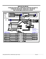 Preview for 60 page of Federal RSSM360 Installation & Operation Instructions