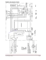 Preview for 34 page of Federal SNR48 Installation & Operation Instructions