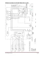 Preview for 42 page of Federal SNR48 Installation & Operation Instructions