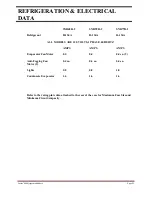 Preview for 21 page of Federal SNR482C-2 Installation And Operation Instructions Manual