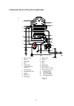 Preview for 5 page of FEG C 24 H User Manual