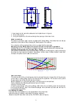 Preview for 7 page of FEG C 24 H User Manual