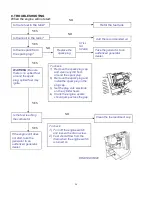 Preview for 26 page of Feider Machines 20210876326 Instruction Manual