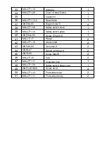 Preview for 19 page of Feider Machines FBVE3000 Instruction Manual