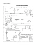 Preview for 28 page of Feider Machines FG4500-1 Instruction Manual