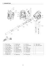 Preview for 8 page of Feider Machines FSDT75 User Manual