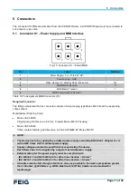 Preview for 19 page of Feig Electronic cVEND PIN Manual