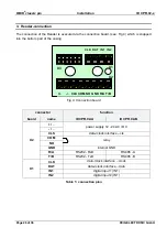 Preview for 26 page of Feig Electronic ID CPR.02-A Installation Manual