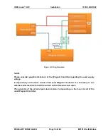 Preview for 14 page of Feig Electronic ID ISC.LRU1002-FCC Installation Manual