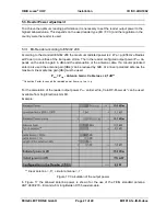 Preview for 21 page of Feig Electronic ID ISC.LRU1002-FCC Installation Manual