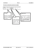 Preview for 22 page of Feig Electronic ID ISC.MR102 Manual