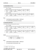 Preview for 69 page of Feig Electronic ID ISC.MR102 Manual